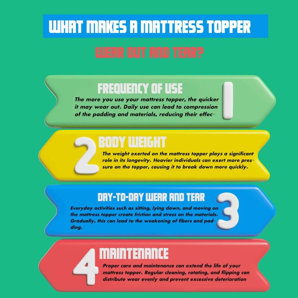 What makes a mattress topper wear out and tear